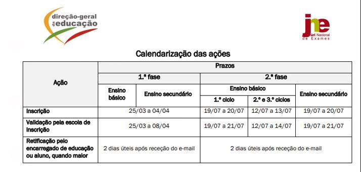 Capturar