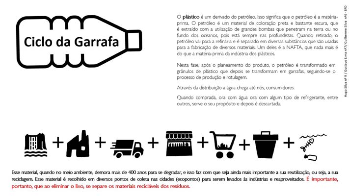11 CicloGarrafa 8ºD