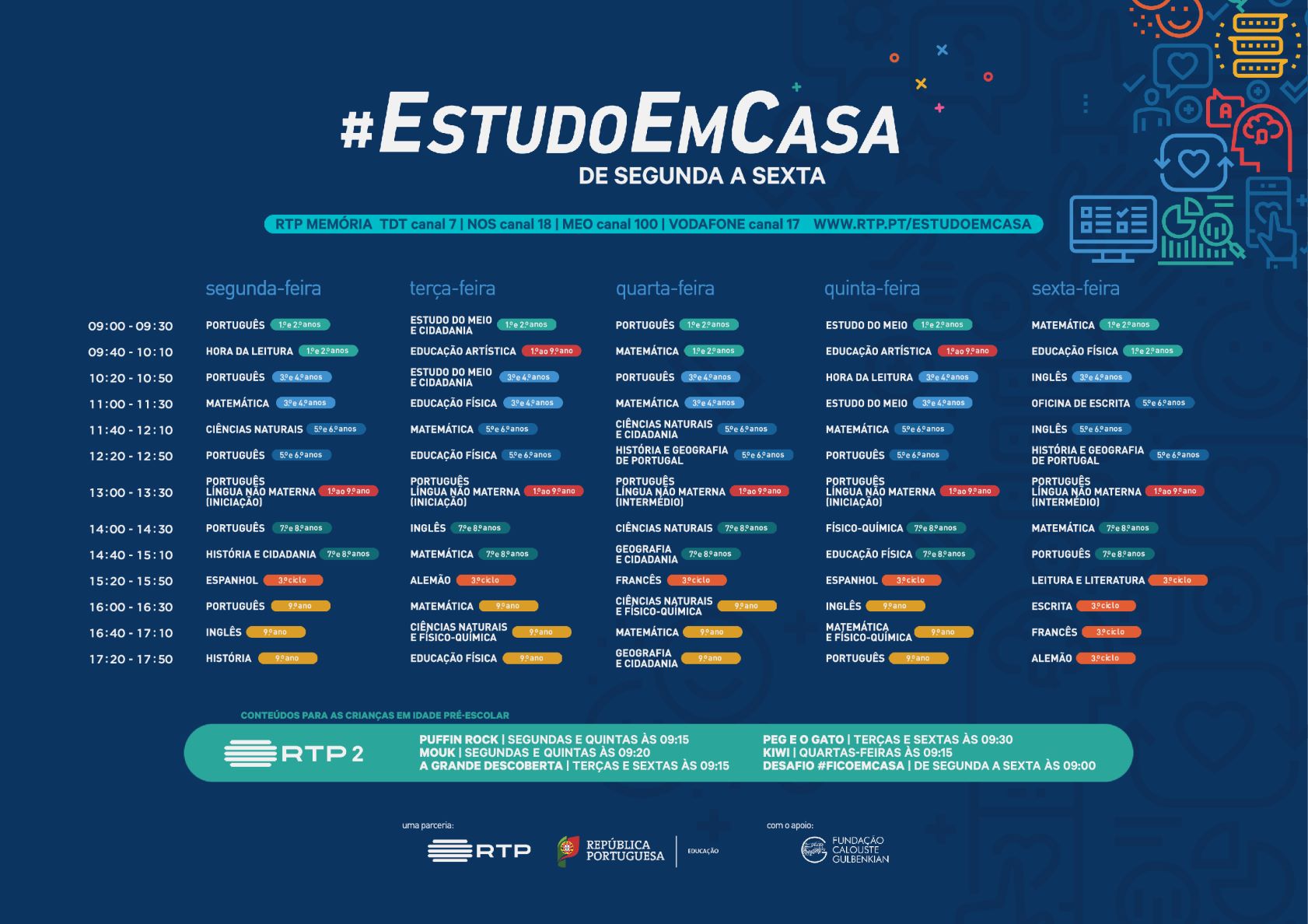 estudoemcasa grelhasemanal 1