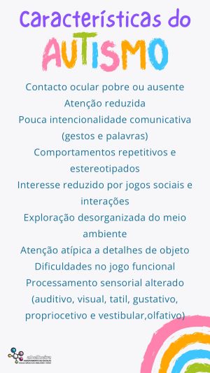 sinais carateristicas autismo min