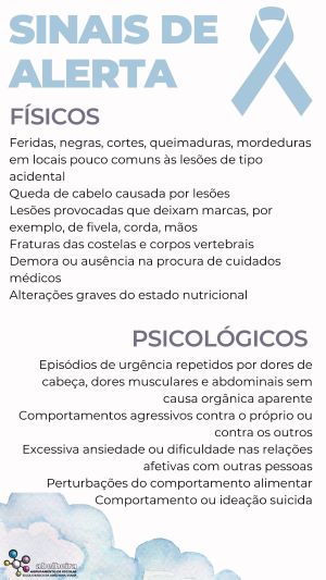 sinais maus tratos min