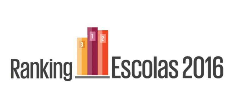 Ranking das escolas 2016