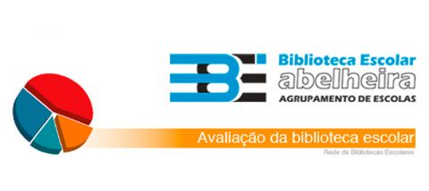Instrumento de avaliação da RBE