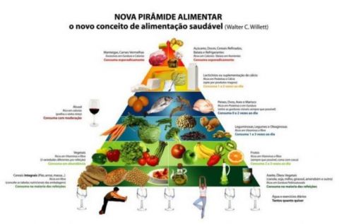 Ementa mês de maio de 2025