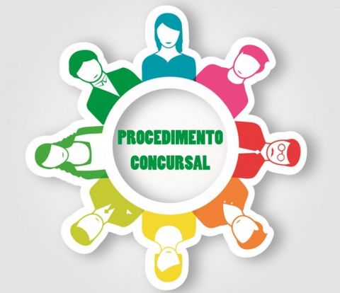 Procedimento concursal para seleção do diretor do Centro de Formação da Associação de Escolas de Viana do Castelo
