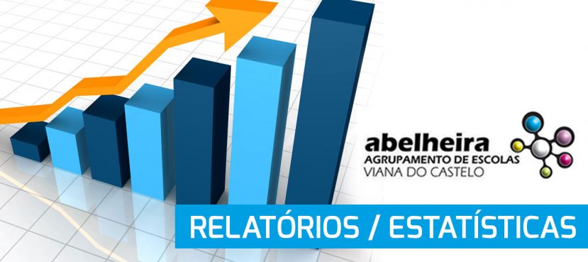 Avaliação Externa do Agrupamento