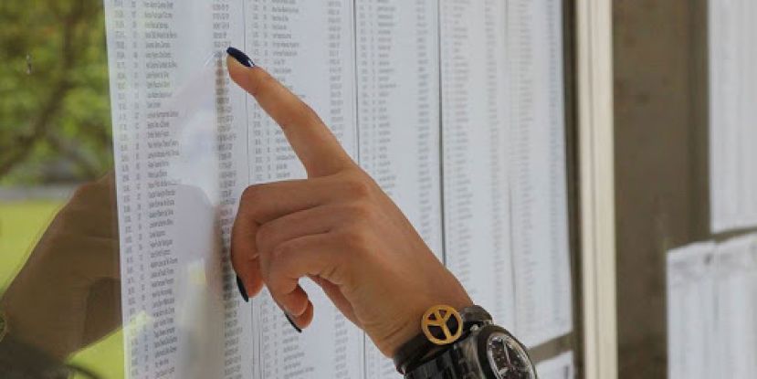 Afixação da relação de alunos por turma